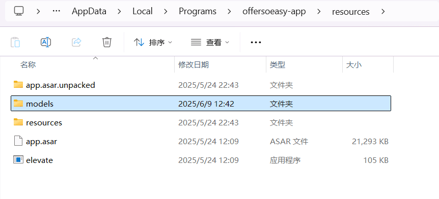 解压后的目录